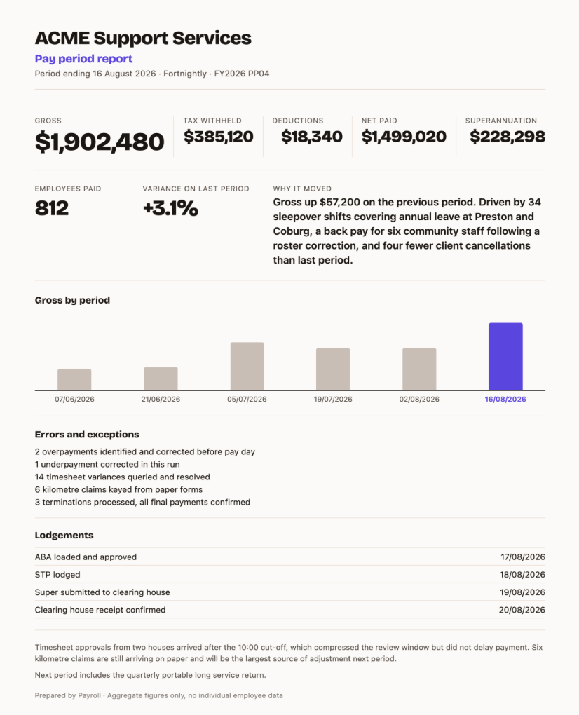 Example one-page pay run report produced by AI