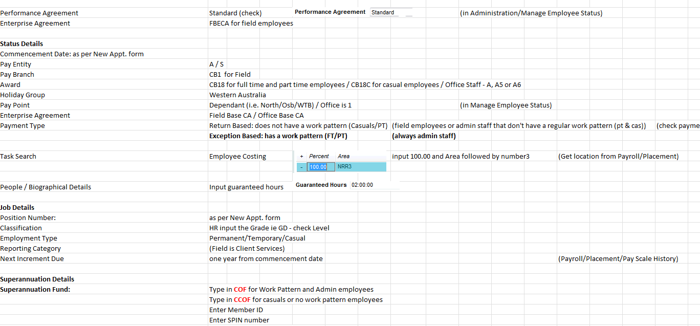 Excel checklist Avivo case study
