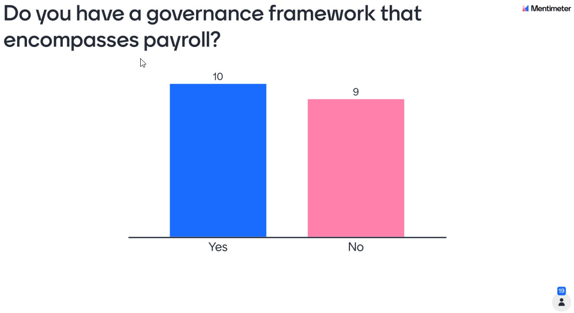 manage payroll governance - poll