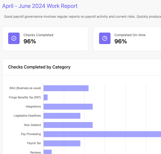 Process automation 3