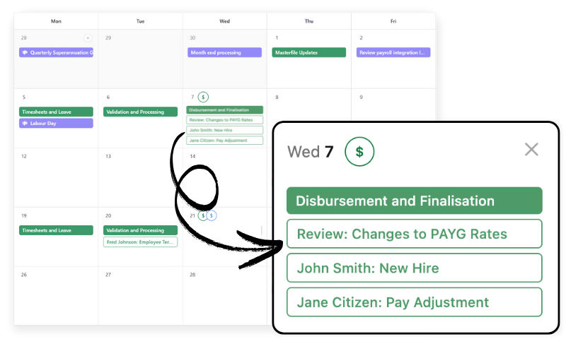 Payroll schedule