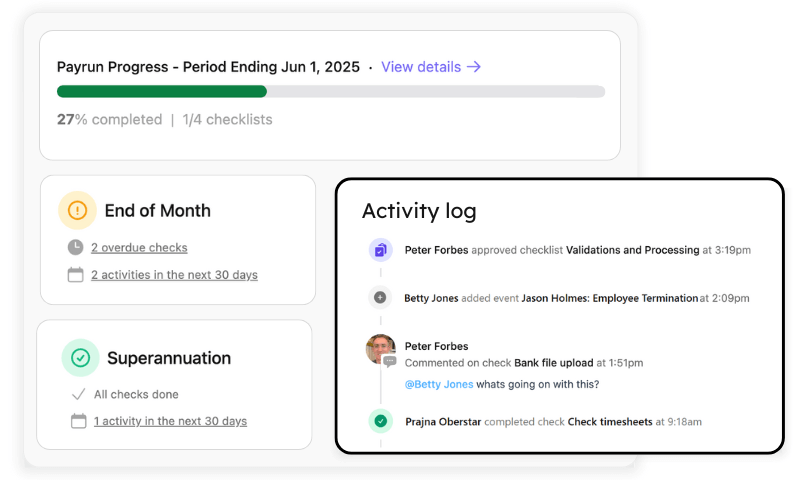 Payroll Monitoring