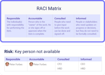 Minor features_Paytools (19) (1) RACI